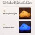 Maglev Cloud Lamp RGB Magnetic Levitating Table Lamp 360 Degrees Rotating Touch Control Night Light Desk Ornaments For Home Office Decor Birthday Gifts For Men 