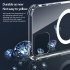 Magnetic Mobile  Phone  Case All inclusive Four corner Anti fall Protective Cover For Iphone Transparent iPhone13Pro