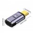 Magnetic Type C Adapter Usb C Converter Supports Pd 140w Fast Charge 8k Video Transmission 40gbps Data Transmission