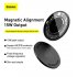 Magnetic  Wireless  Charger For Iphone 12 Pro Max 15w Fast Charger For Iphone  12  11  Xs  X  Xr Charger Transparent version