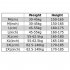 Men Sun Protective Swimsuit Short Sleeves Upf50  Front Zipper Sunscreen Diving Suit For Swimming Surfing Navy blue 2XL