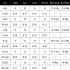 Men Women Hoodie Sweatshirt Doraemon Cartoon Thicken Loose Autumn Winter Pullover Tops Pink XXXL