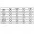 Men s Short Sleeve Shirt Casual Top Loose Solid Color Lapel Shirt Tops Summer Beach Shirt light blue M