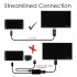 Micro HDMI to HDMI 1080P Data Cable for Smartphones Tablets 2M