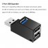 Mini 3 Ports USB 3 0 Splitter Hub High Speed       Data Transfer Splitter Box Adapter For PC Laptop MacBook Pro Accessories black USB2 0