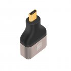 Mini Compatible ForHDMI Adapter Micro Compatible ForHDMI To Compatible ForHDMI 2.1 48Gbps 8k 60HZ Convertor Adapter