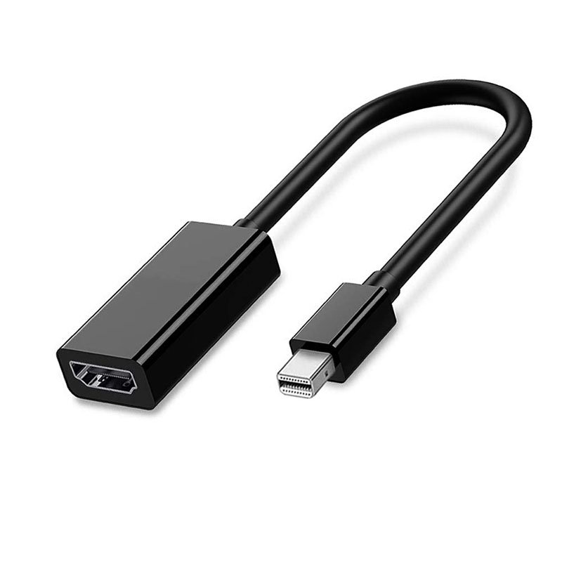 Macbook pro hdmi out
