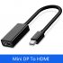 Mini DP To HDMI Adapter Cable for Apple Mac Macbook Pro Air Notebook DisplayPort Display Port DP To HDMI Converter for Thinkpad white