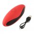 Mini Football Shape Bluetooth Speaker Portable Wireless 3D Stereo Music Surround TF USB Super Bass Speaker E2MG