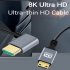 Mini HD Multimedia Interface To HD Multimedia Interface Cable Adapter 8K High Speed HD Thin Cable Right Angle Male To Male Cord For Tablet Graphics Video Card r