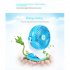 Mini Handheld Clip On Fan Portable Usb Rechargeable 720 Degree Rotation Quiet Desk Fan For Home School black
