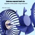 Mini Handheld Fan Led Display Usb Charging Portable Large Wind Small Fan For Summer Outdoor Sport Pearl White  4000mA 