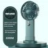 Mini Handheld Fan Led Display Usb Charging Portable Large Wind Small Fan For Summer Outdoor Sport Pearl White  4000mA 