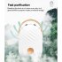 Mini Hanging Neck Negative  Ion Air Purifier Portable Pm2 5  Formaldehyde Removal  Necklace white