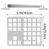 Mini Keyboard 35 Keys Portable 2 4G Wireless Office Keyboard Ultra Silence Keyboard For Laptop PC Computer Gamer black