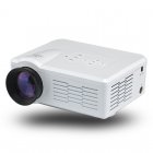 Mini LED Projector has 80 Lumen and offers 30 to 100 inches images at 640x480 resolutions with 1080p video support  with HDMI  AV  USB  VGA and TV connections