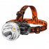 Mini Led Headlamp 4 Level Portable Rechargeable Head mounted Flashlight Torch For Outdoor Adventure Black