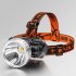 Mini Led Headlamp 4 Level Portable Rechargeable Head mounted Flashlight Torch For Outdoor Adventure Black