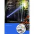 Mini Led Headlamp 4 Level Portable Rechargeable Head mounted Flashlight Torch For Outdoor Adventure Black
