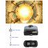 Mini Panoramic Smartphone Camera features both a 360 degree and 220 degree camera  It lets you shoot stunning panorama pictures from your Android phone 