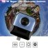 Mini Panoramic Smartphone Camera features both a 360 degree and 220 degree camera  It lets you shoot stunning panorama pictures from your Android phone 