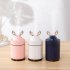 Mini USB Humidifier Electric Air Diffuser with Night Light Fogger Mist Maker for Office Car Coral pink