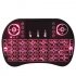 Mini Wireless 2 4Ghz Keyboard Backlit Perfect for Raspberry Pi PC Android