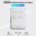 Miyoo Mini Plus  Retro Handheld Game Console with  3 5 Inch Screen 3000mAh Rechargeable Battery White 64G