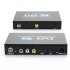 Mobile Car DVB T2 Digital TV Receiver supports H 264 as well as HDMI 1080p plus has a VHF 174 to 230MHz   UHF 470 to 862MHz Frequency Range