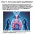 Mobile Pulmonary Function Rehabilitation Device Lung Breathing Exercise Device Breathing Trainer Natural Breathing Exerciser Trainer For Grown ups  Black