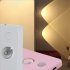 Motion Sensor LED Night Light Battery Powered Night Light Indoor Portable Night Light For Bedroom Wall Staircase Closet Aisle Body Induction Lamp White