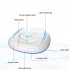 Mouse Jiggler Undetectable Mouse Mover With Timer Function LED Lights Plug Play Move Mechanical Turntable Pad White