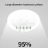 Multi Directional Ceiling Fan With Lights Modern Indoor Ceiling Fans Lamp Fixture Adjustable Wind Speeds RGB LED Fan E27 Lamp For Bedroom Living Room Dining Roo