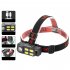 Multi function Mini Led Headlamp Rechargeable Waterproof Cob Headlight Outdoor Night Fishing Light KX211