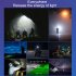 Multi function Mini Led Headlamp Rechargeable Waterproof Cob Headlight Outdoor Night Fishing Light KX211