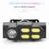 Multi function Mini Led Headlamp Rechargeable Waterproof Cob Headlight Outdoor Night Fishing Light KX211