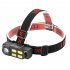 Multi function Mini Led Headlamp Rechargeable Waterproof Cob Headlight Outdoor Night Fishing Light KX211