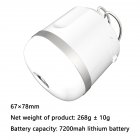 Multi functional Camping Light Ip65 Waterproof Dimmable Outdoor Adventure Long life Lighting Lantern Night Emergency Lamp Flashlight White