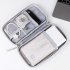 Multi functional Digital Accessories Storage Bag Waterproof Portable Organizers Pouch For Cable U Disk Power Bank pink