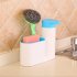 Multifunction Soap Liquid Dispenser Sponge Drain Stoarge Rack for Kitchen Bathroom green
