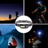 Multifunctional USB Interface Rechargeable COB Outdoor Headlight Torch Camping Fishing Headlight Boxed