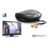 Multimedia LED projector with built in DVD player that plays DVDs  movies directly from the USB drive  or connect to any other video source 