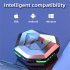 N35 Luminous Gaming Headset Bluetooth compatible 5 2 Binaural In ear Low latency Cool Gaming Headphone Earbuds Black