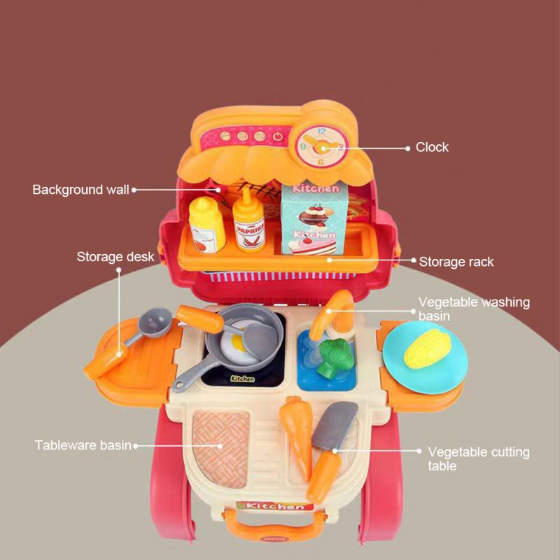 Kids Pretend Play Toy Backpack Doctor Kit Kitchen Playset Makeup Toy Kit Play House Toys For Boys Girls Christmas Gifts Makeup