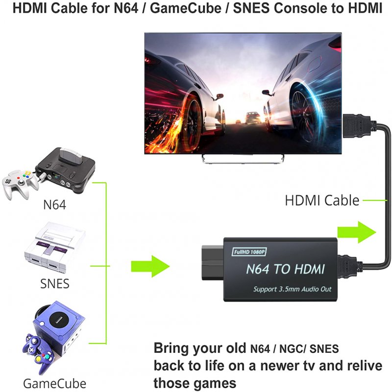 N64  To  Hdmi-compatible  Converter High-definition Multimedia Signal Adapter Cable Black
