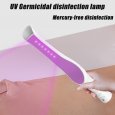Handheld Uvc Disinfection Light 