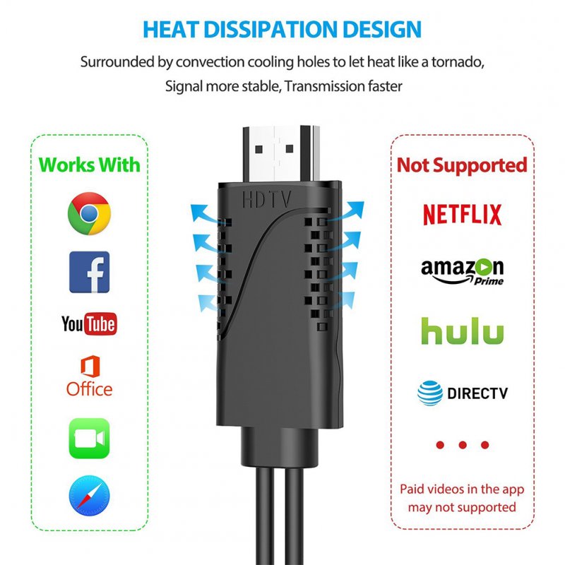 8-pin to HDMI Adapter 1080P HDTV Cable with Cooling Vents for iPhone X/8/ 7/iPad/iPod Touch 