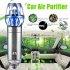 Negative Ion Car Air Purifier Freshening Deodorant Odor Smog Freshener Air Cleaner With Indicator Car Supplies silver