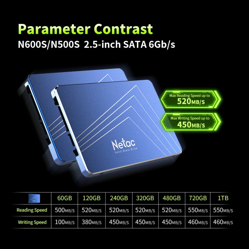 Netac N600S 2.5 inch SSD Hard Disk TLC Internal Solid State Drive  128GB
