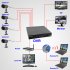 Network Video Recorder with 4 outdoor IP cameras and smartphone support  This NVR allows you to set up a wireless CCTV network 